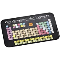Los mejores  - Geda Labels Infinite by 12120 Tabla con la Tabla periódica de química